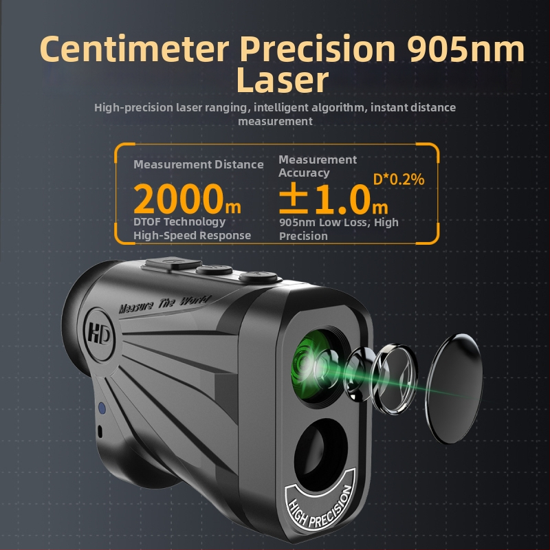 Μετρητής Απόστασης λέιζερ HR-2000 από την Hangrui – εμβέλεια 3–2000 m, ακρίβεια ±1000, 5V λειτουργία, φορητός