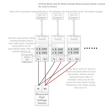ET5465TR Viackanálový programovateľný DC elektronická záťaž, 0-20A, 0.25