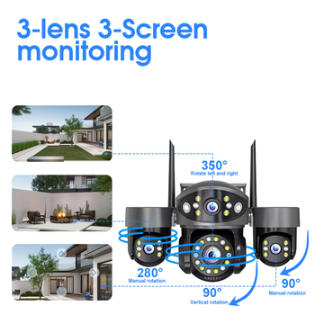 Vonkajšia kamera na monitorovanie s tromi obrazovkami nočného videnia – Dome + Bullet kamera, 12V, 0,01 lux, SNR > 48 dB