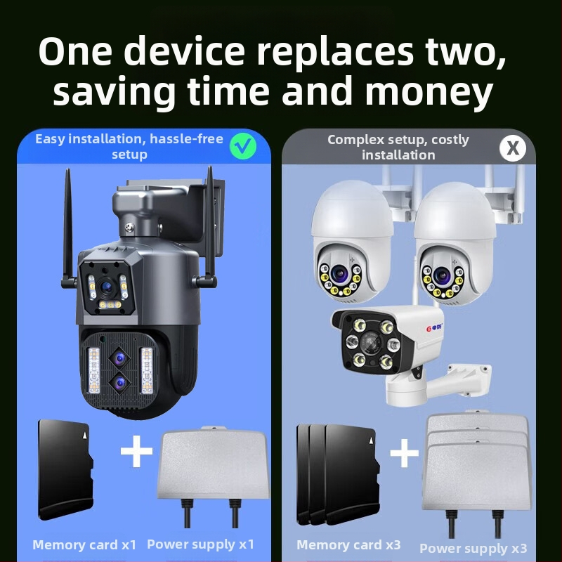 IPC360 Panoramatická kamera s dvojitým zobrazením na vonkajšie použitie, napájanie 12V, prevádzková teplota -10 až 50°C, podpora alarmu, vnútorné aj vonkajšie použitie