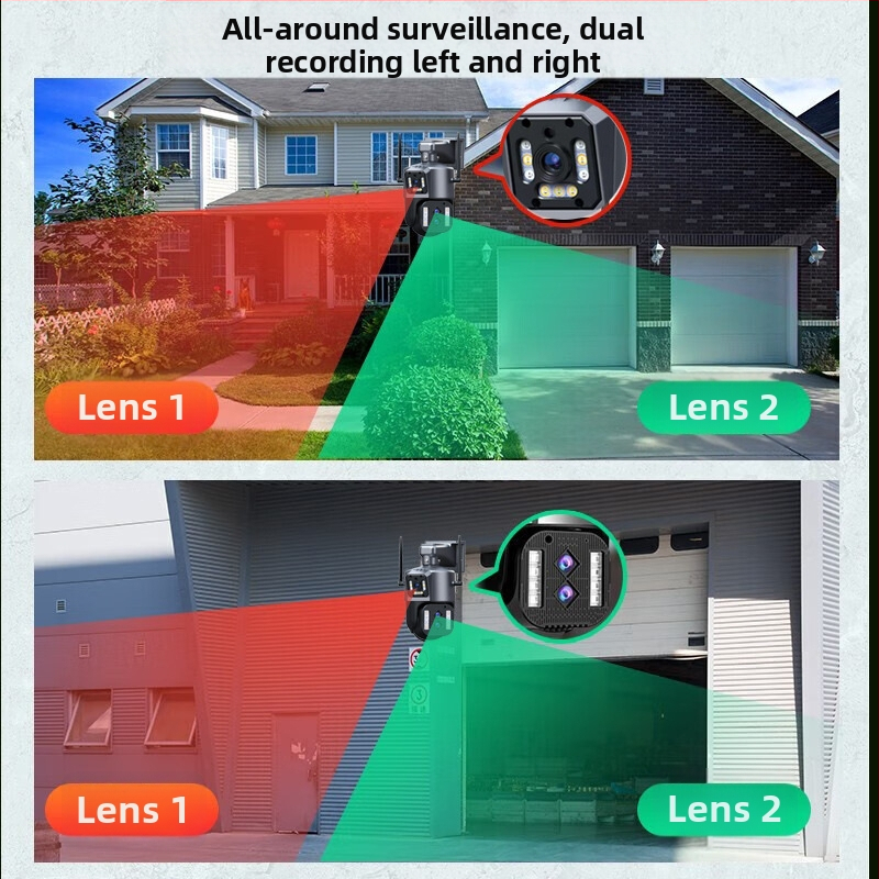 IPC360 Panoramatická kamera s dvojitým zobrazením na vonkajšie použitie, napájanie 12V, prevádzková teplota -10 až 50°C, podpora alarmu, vnútorné aj vonkajšie použitie