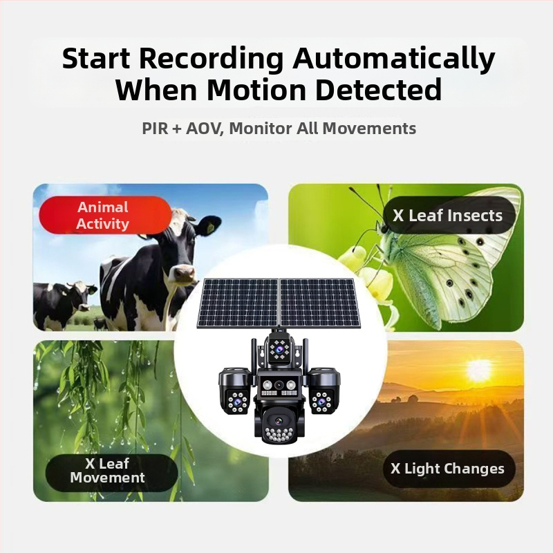 Päikeseenergial töötav valvekaamera, neli objektiiviga, 4 kanalit, välistingimustes HD öönägemine, kaugjälgimine