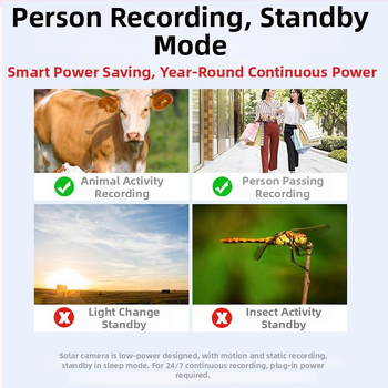 Háromobjekumos Napelemes Kültéri Kamera, HD Éjszakai Látás és 360° Monitorozás, vízszintes forgás 325°, függőleges 90°, sebességek 70°/s és 50°/s, 5V DC, ABS