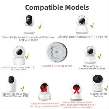 Montážna základňa pre kameru, Anbaoxin, model Xiaomi base, nástenný držiak, plast