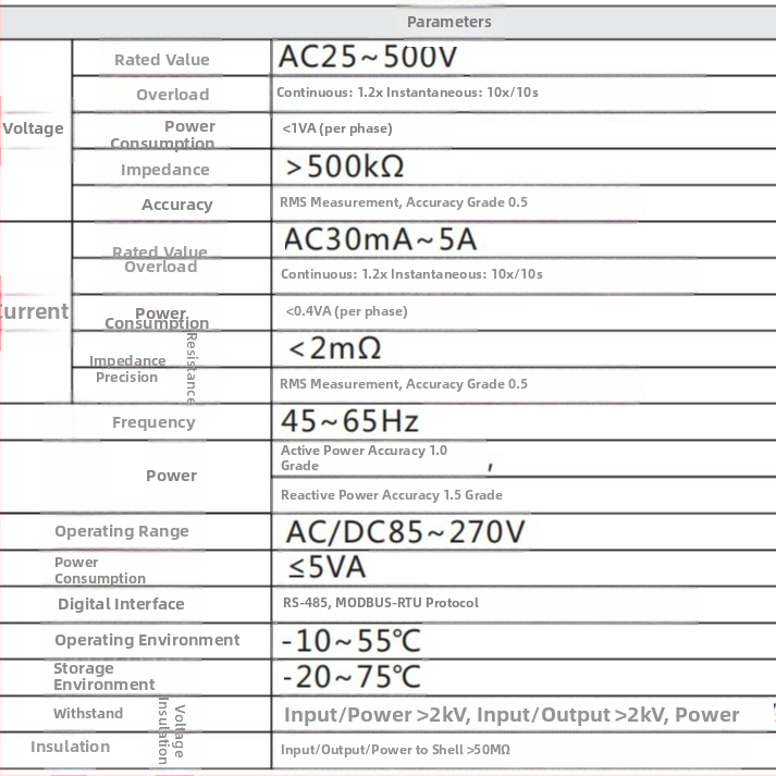 MT-DB140S110-F Jednofazni digitalni mjerač frekvencije; montaža na ploču; raspon mjerenja 45–65 Hz; ulazni signal amplituda 0–400.