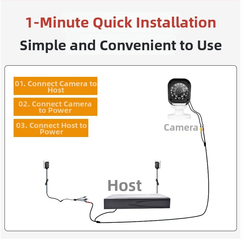 Kit camere CCTV pentru supraveghere, 4- sau 8-canal, infraroșu, lentilă 3.6 mm, alimentare 12 V, interior/exterior