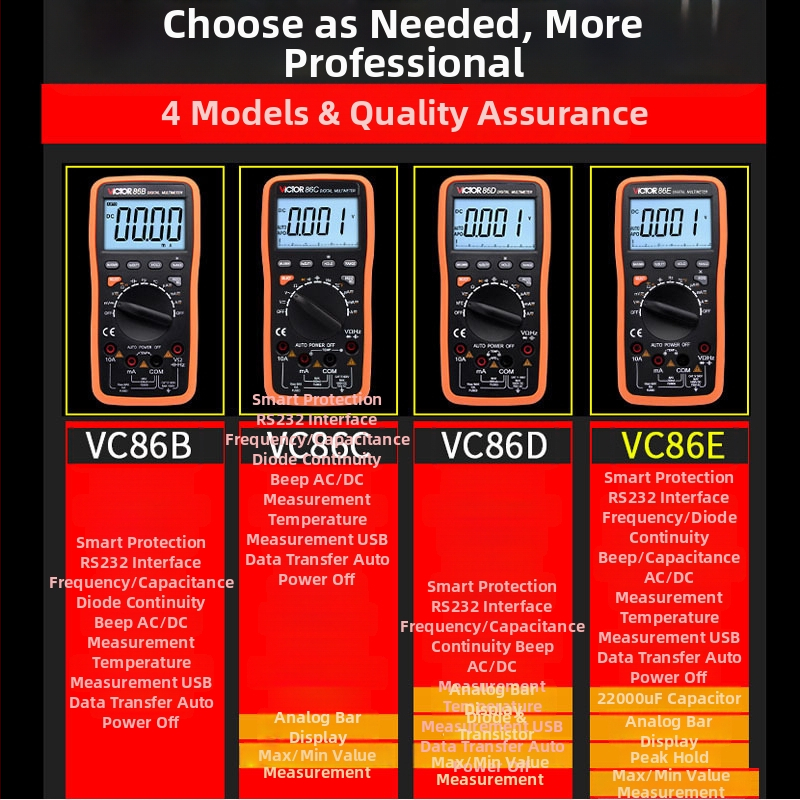 Victory Instruments VC86E 4,5-цифрен цифров мултиметър с измерване на честота, капацитет и температура, USB интерфейс
