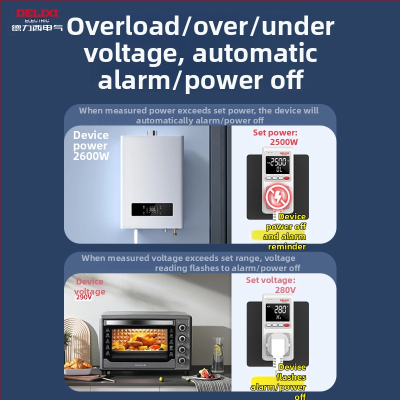 Delixi πρίζα μέτρησης ισχύος για κλιματιστικό – παρακολούθηση κατανάλωσης ενέργειας, μη εισαγόμενη, χωρίς εξουσιοδοτημένη ιδιωτική μάρκα