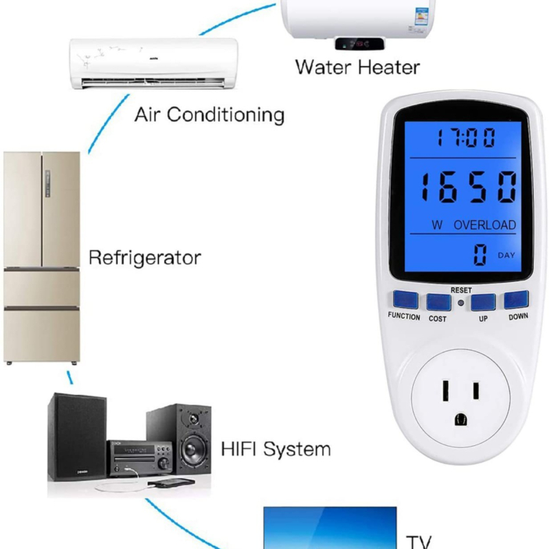 Έξυπνο βύσμα μέτρησης ισχύος με μεγάλη οθόνη, US πρότυπο πρίζας (Μάρκα: Kewell; Μοντέλο: KWE-PMB01-US)