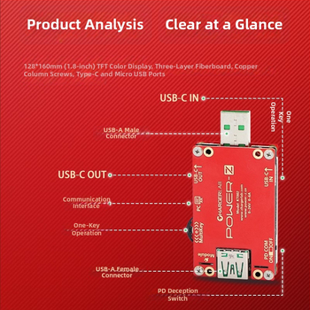 Power-Z KT002 digitalni USB tester napona, raspon 0-24 V, ulaz 5 V, točnost 0,10%