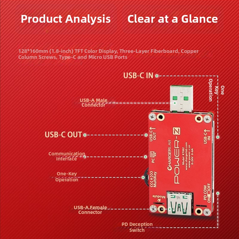 Power-Z KT002 digitalni USB tester napona, raspon 0-24 V, ulaz 5 V, točnost 0,10%