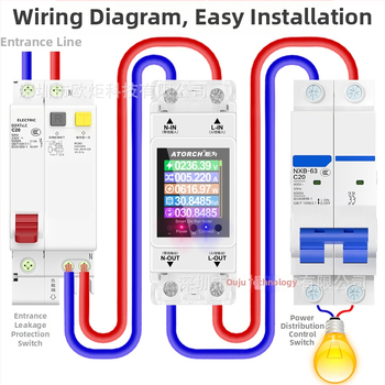 WiFi pametni mjerač električne energije, jednofazni, 220V, na šinu, s digitalnim zaslonom