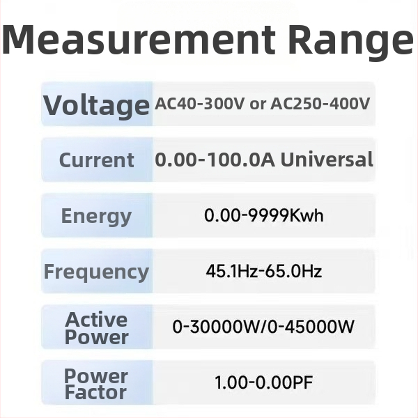 Inteligentný domáci elektromer s digitálnym displejom, model D52-2066, zobrazenie výkonu