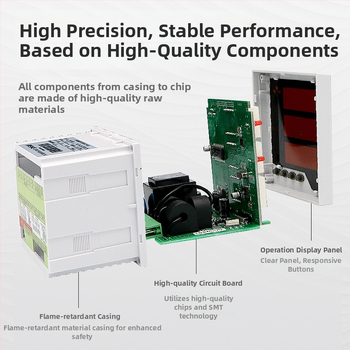 Трифазен мултифункционален цифров измервател, 96×96 разделен екран, вградена инсталация, точност 0,5%, базов ток 5 A, референтно напрежение 450 V