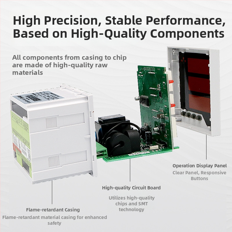 Трифазен мултифункционален цифров измервател, 96×96 разделен екран, вградена инсталация, точност 0,5%, базов ток 5 A, референтно напрежение 450 V