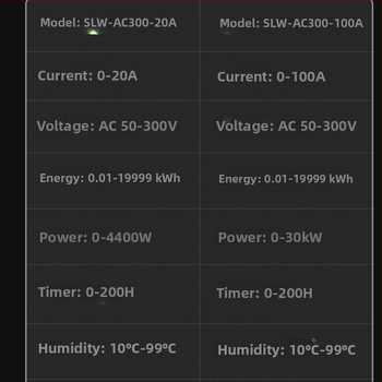 Digitálny AC voltmeter pre domáce použitie, model Digital AC Voltmeter, neimportovaný.