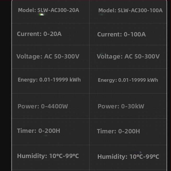 Digitálny AC voltmeter pre domáce použitie, model Digital AC Voltmeter, neimportovaný.