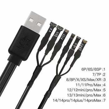 Kabel za uključivanje napajanja Willy A3 – Podrijetlo: Guangdong; Uvoz: Ne