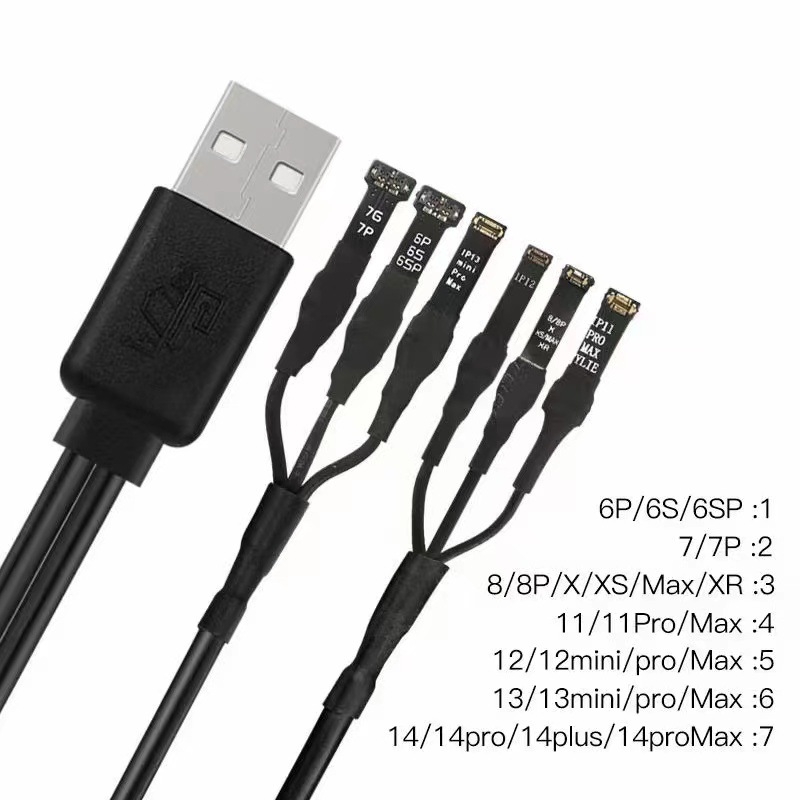 Kabel za uključivanje napajanja Willy A3 – Podrijetlo: Guangdong; Uvoz: Ne