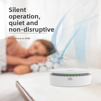 Φορητός επιτραπέζιος καθαριστής αέρα με όζον και αρνητικά ιόντα – κατάλληλος και για αυτοκίνητο, τροφοδοσία USB, ροή αέρα 10 m³/ώρα, θόρυβος 36–45 dB, απολύμανση και εξουδετέρωση οσμών