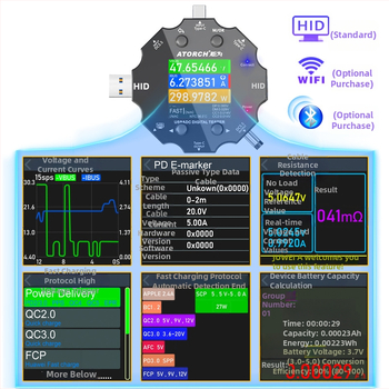 ACD15P USB măsurător de tensiune și curent DC cu detector de protocoale QC/PD pentru încărcare rapidă, tester Type-C, 0-6,5 A, 0-50 V, 0,1%