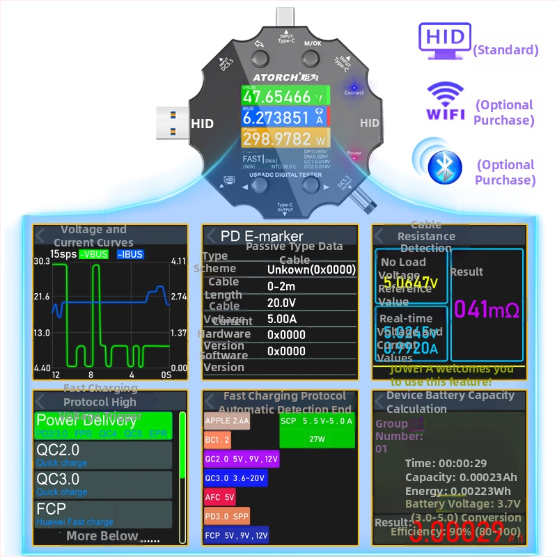 ACD15P USB măsurător de tensiune și curent DC cu detector de protocoale QC/PD pentru încărcare rapidă, tester Type-C, 0-6,5 A, 0-50 V, 0,1%