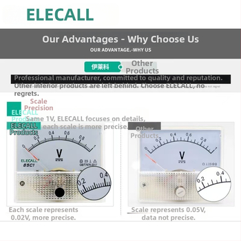 ELECALL 85C1-V DC voltmérő, panelre szerelt mutatóval, 1–3 kV mérési tartomány, ±2,5% pontosság
