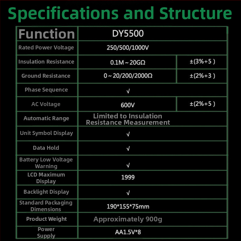 Viacfunkčný digitálny merací prístroj pre uzemňovací odpor s meraním fázovej postupnosti napätia a rozvodového merania, megohmmetr DY5500