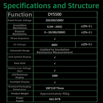 DY5500 Viacfunkčný Digitálny Merač Uzemnenia Odporu s Meraním Fázového Poradia Napätia