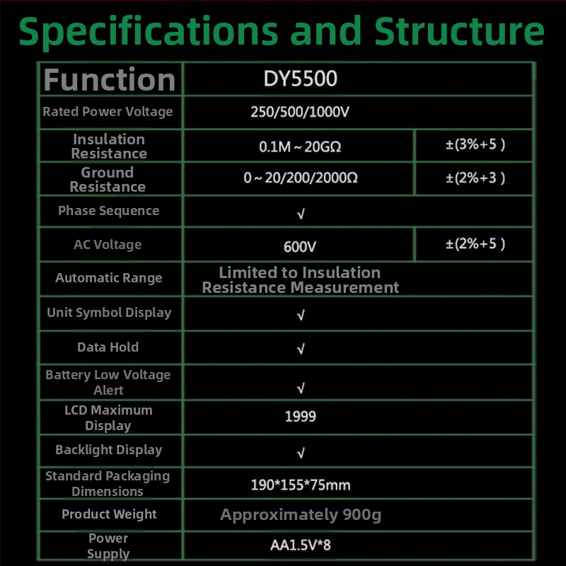DY5500 Viacfunkčný Digitálny Merač Uzemnenia Odporu s Meraním Fázového Poradia Napätia