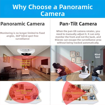 Cameră de supraveghere wireless panoramică pentru uz casnic, claritate ultra, monitor la distanță – fără unghi mort