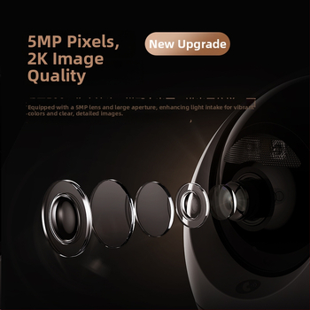 Cameră inteligentă pentru monitorizarea animalelor de companie cu control prin aplicație mobilă, 1080p, distanța focală 3.6mm, rază 30m+, vedere nocturnă