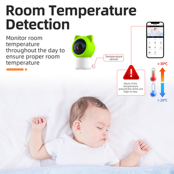 Monitor pentru bebeluși cu video 1080p, obiectiv 3.6 mm, viziune IR de noapte până la 15 m, control de la distanță prin aplicație, redare cântec de leagăn