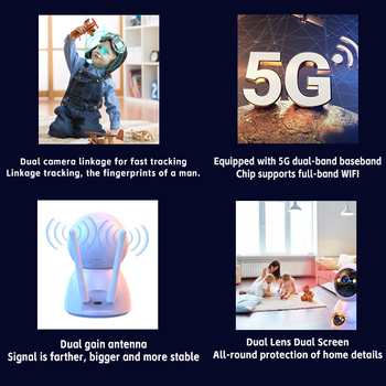 Cameră de supraveghere pentru interior – plastic ABS, greutate 0,5 kg, temperatură de funcționare -5°C până la 45°C