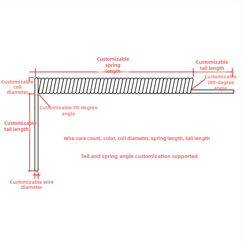 Ke Baolong cablu de alimentare retractabil cu arc și înveliș PU, cablu de date multicore, personalizabil