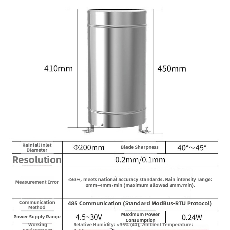 Anain pluviómetr s kývacím vedrom – monitorovanie zrážok, model 001, rozsah merania 0.5/0.2/0.1 mm, kapacita uloženia 0.5/0.2/0.1 mm, hmotnosť 4 kg
