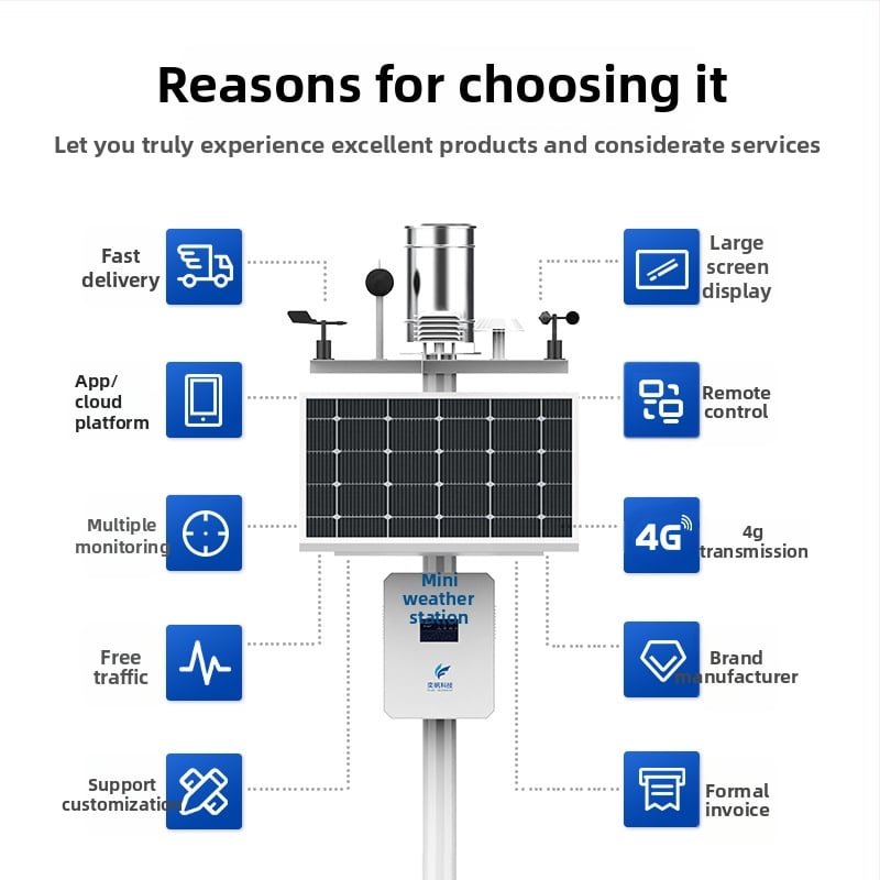 Селскостопанска метеорологична станция за мониторинг на околната среда с датчици за температура и влажност на почвата и измерване на валежите — модел DZE-048, Dizhen'en, 200V