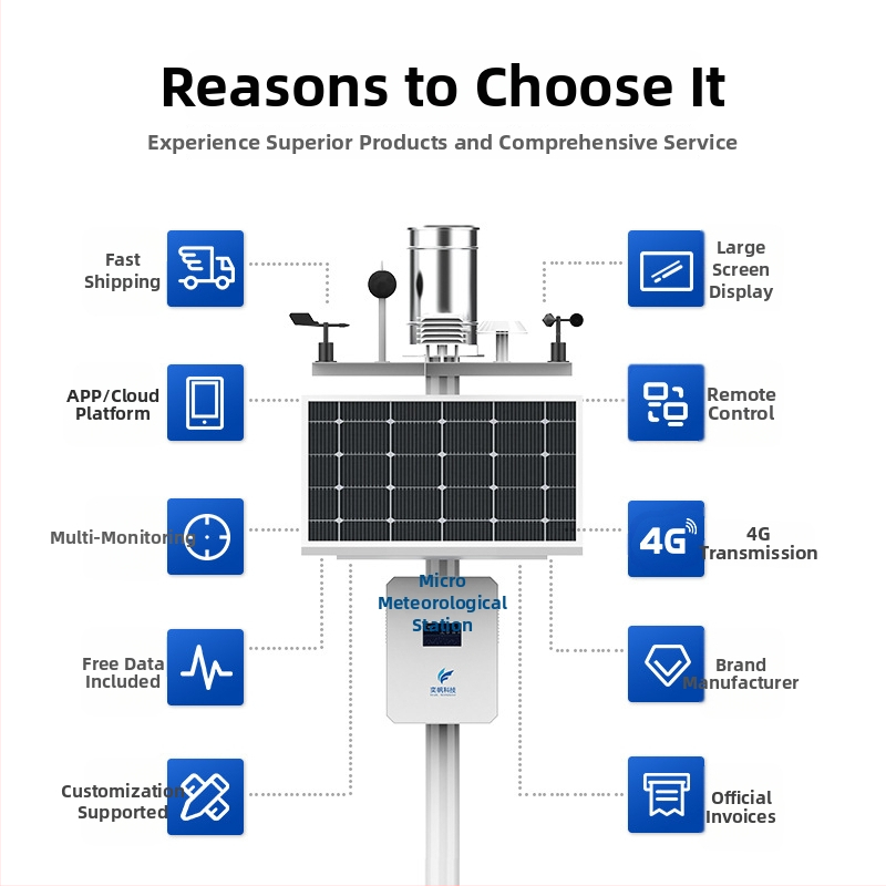 Vonkajšia automatická meteorologická stanica pre zrážky s monitorovaním teploty a vlhkosti pôdy, model Dze-003, Dizhenen, 200V, hmotnosť 10 kg