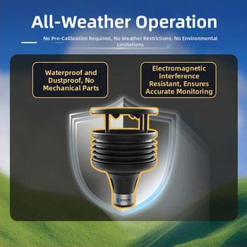 Ultrazvuková mikro meteorologická stanica pre drony — rýchlosť a smer vetra, teplota, vlhkosť, zrážky; 9–30V; hmotnosť 1 kg; model ZC-