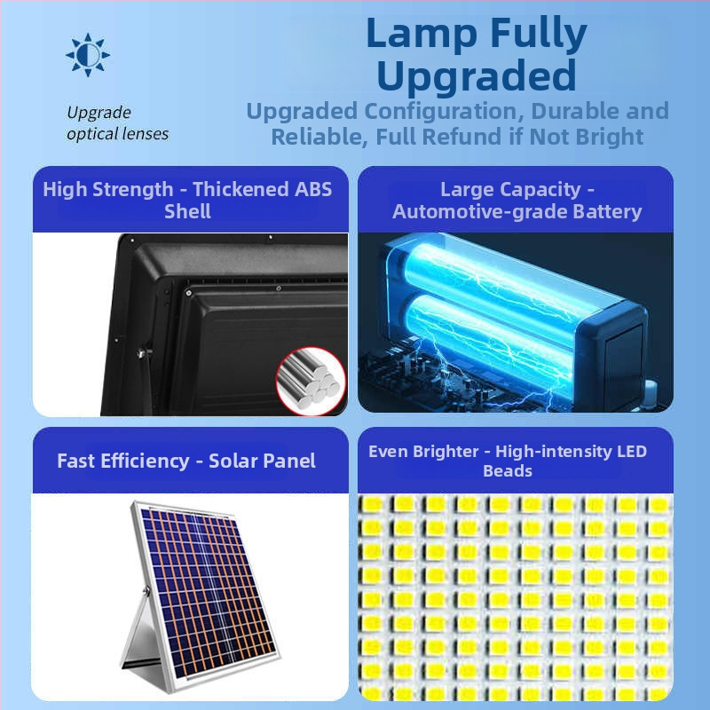 Solarni reflektor za dvorište i ulicu, unutarnja i vanjska upotreba, IP67, 6V, 40–500W, daljinski upravljač