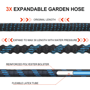 Τηλεσκοπικό πιστόλι νερού κήπου — κεφαλή πιστόλας ABS, λαβή από πλαστικό, απόσταση ψεκασμού 6–10, κατάλληλο για πότισμα λουλουδιών, πλύσιμο αυτοκινήτων, κήπο και κηπουρική, πίεση νερού εξαρτάται από την παροχή βρύσης