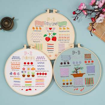 Kezdő keresztszemes hímzőkészlet – pamut, modern minimalista stílus, nappaliba CX0600