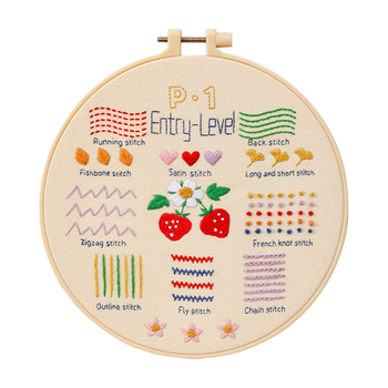 Kezdő keresztszemes hímzőkészlet – pamut, modern minimalista stílus, nappaliba CX0600