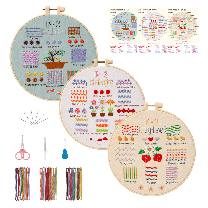 Kezdő keresztszemes hímzőkészlet – pamut, modern minimalista stílus, nappaliba CX0600