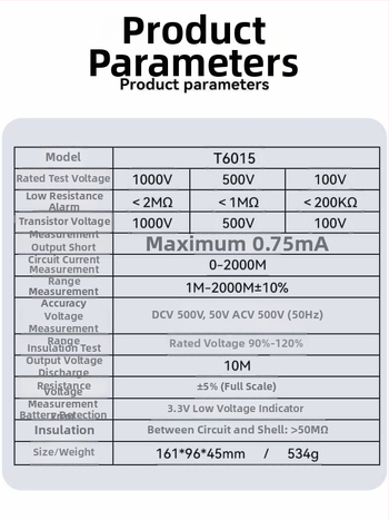 T6015 Pointer típusú szigetelésellenállás-tesztelő, AC/DC feszültség mérés, tranzisztor mérés és alacsony ellenállás detektálása