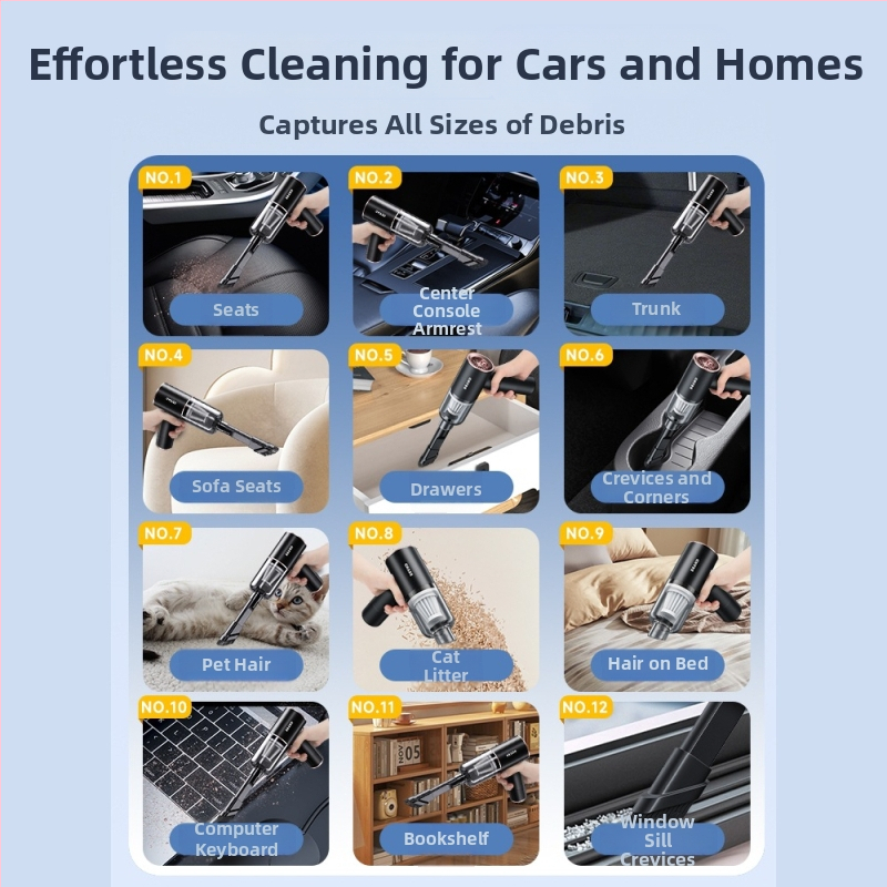 Απορροφητήρας αυτοκινήτου με ισχυρή ισχύ αναρρόφησης, διπλής λειτουργίας (αναρρόφηση και φυση), φορητός με χειρολαβή