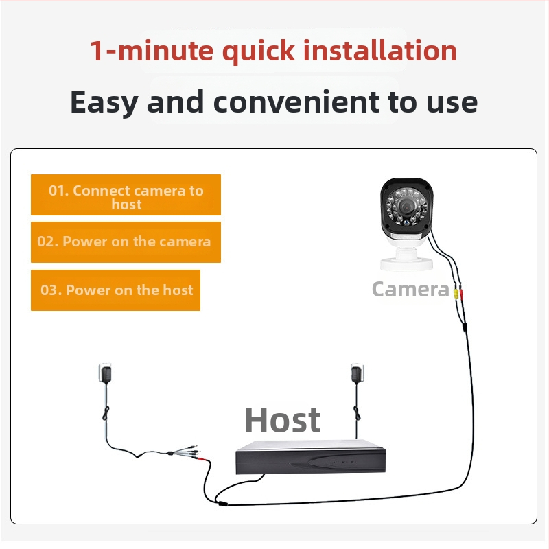 Kit AHD CCTV de camere – cameră infraroșu cu obiectiv de 3,6 mm, 0,001 lux, distanță IR 10 m, alimentare 12V DC, interior/exterior