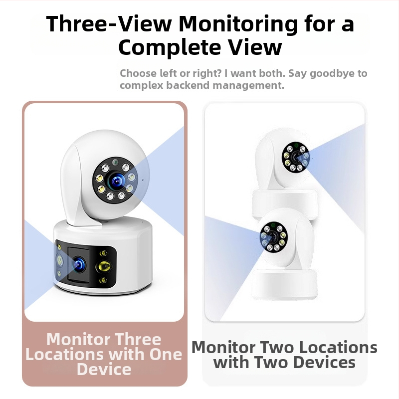IP kamera s 360° panoramskim bežičnim noćnim vidom, unutarnji monitor s tri zaslona - 0.01 lux, SNR > 48 dB, -20 do 55°C, 5V
