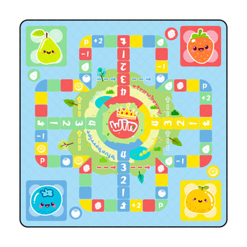 Csúszásgátló nedvességálló matrac kempingezéshez és piknikhez | 80 g pongee anyag, 210D Oxford bélés | súly 1 kg | Modell SY22CD006-1 | Kapacitás 2-6 fő