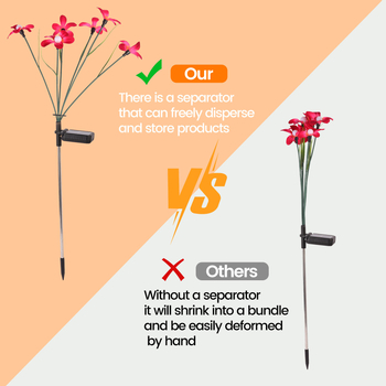 LED Firefly i leptir – vanjska vodootporna dekorativna svjetiljka za dvorište, priključna, model XYZ0082, IP65, 0,05W, 1,2V, 12–16 sati